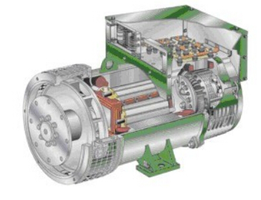 陕州发电机内部结构图
